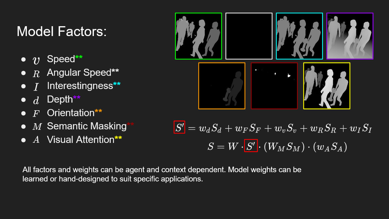 Virtual Saliency