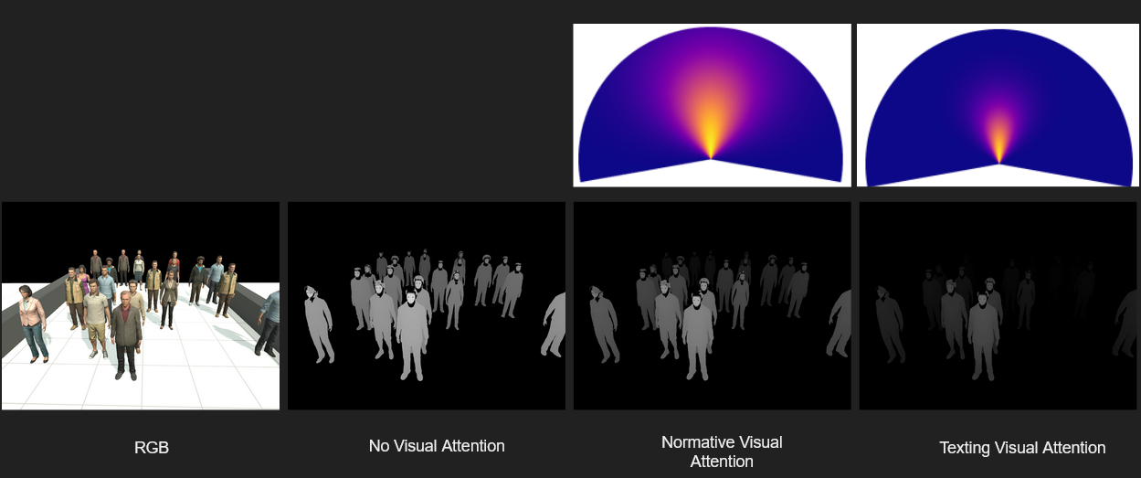 Visual Attention Modulated Virtual Saliency